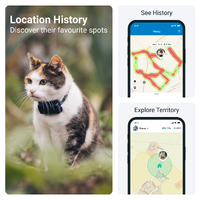 Cat gps australia hotsell
