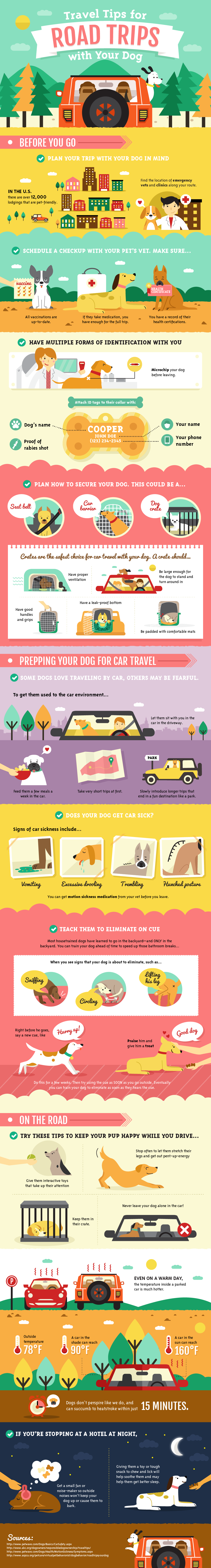 Travel Tips for Road Trips with Your Dog. An infographic by Amber Kingsley.